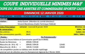 Coupe du jeune arbitre et commissaire sportif cadets